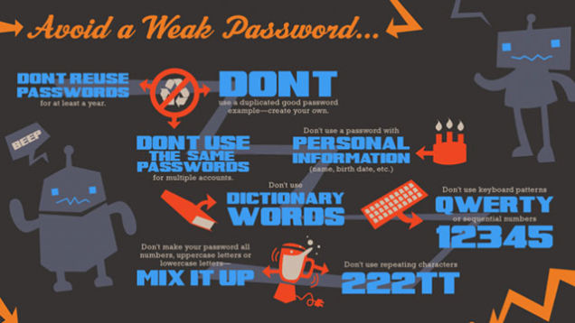 Password tips info graph