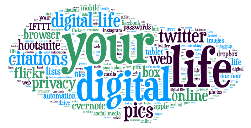 Your Digital Life wordcloud
