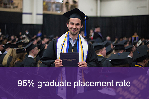 95% graduate placement rate