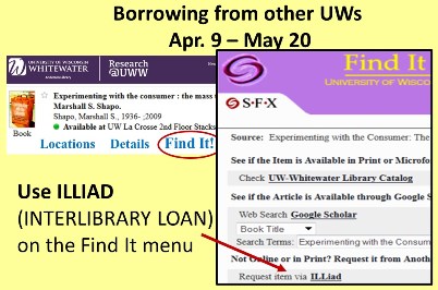Screenshot of Find It menu pointing out ILLiad for UW library borrowing