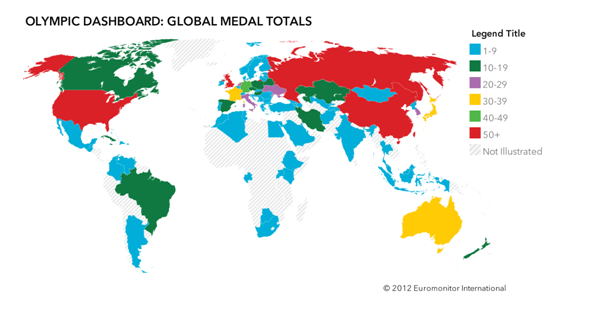 visualization of countries with Olympic medal counts