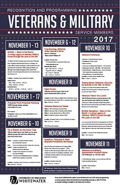 poster listing events for Veterans Week 2017 at UWW