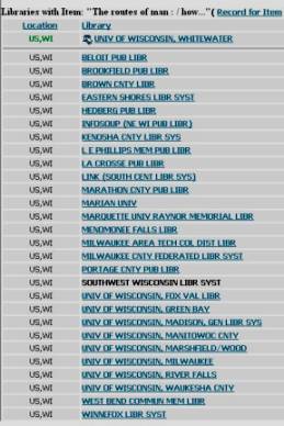 WorldCat holding libraries listing