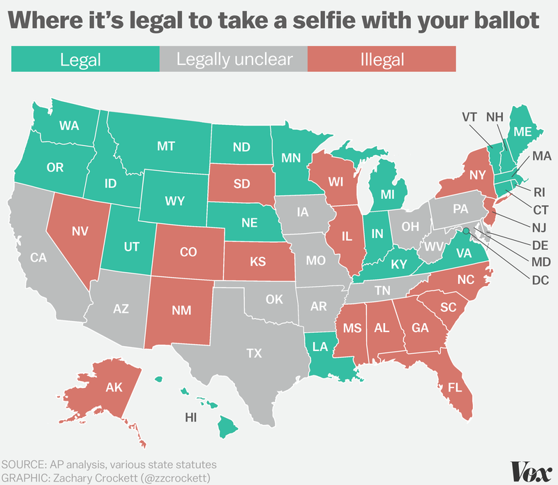 Map Showing States that Allow Ballot Photos-See links below for written description of each state law