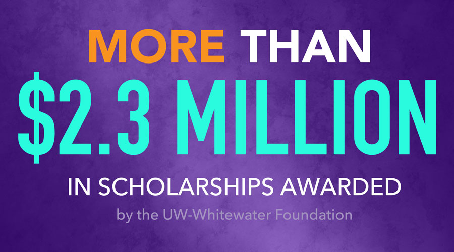 $2.3 million in scholarships graphic