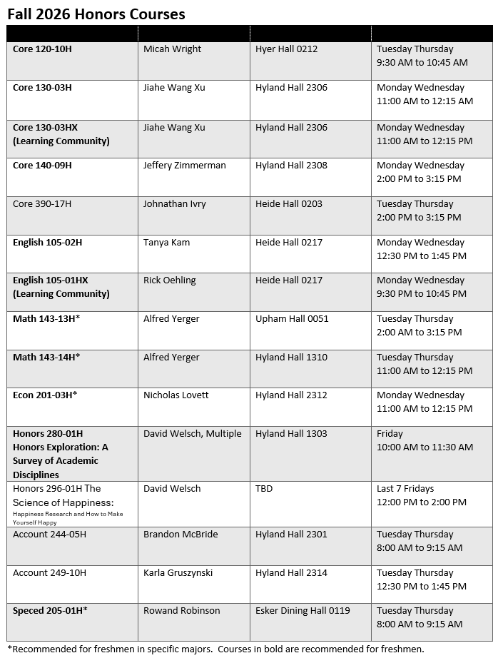 Fall 2026 Honors Courses