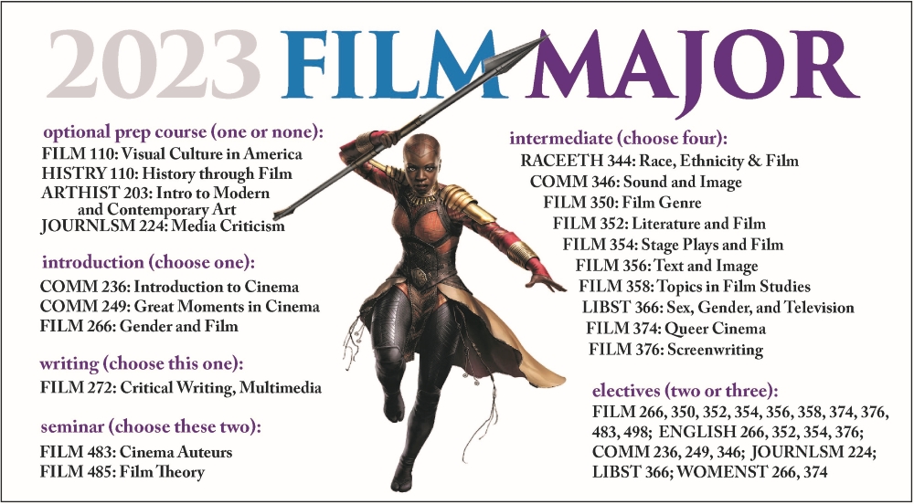 Film Major Map 2023