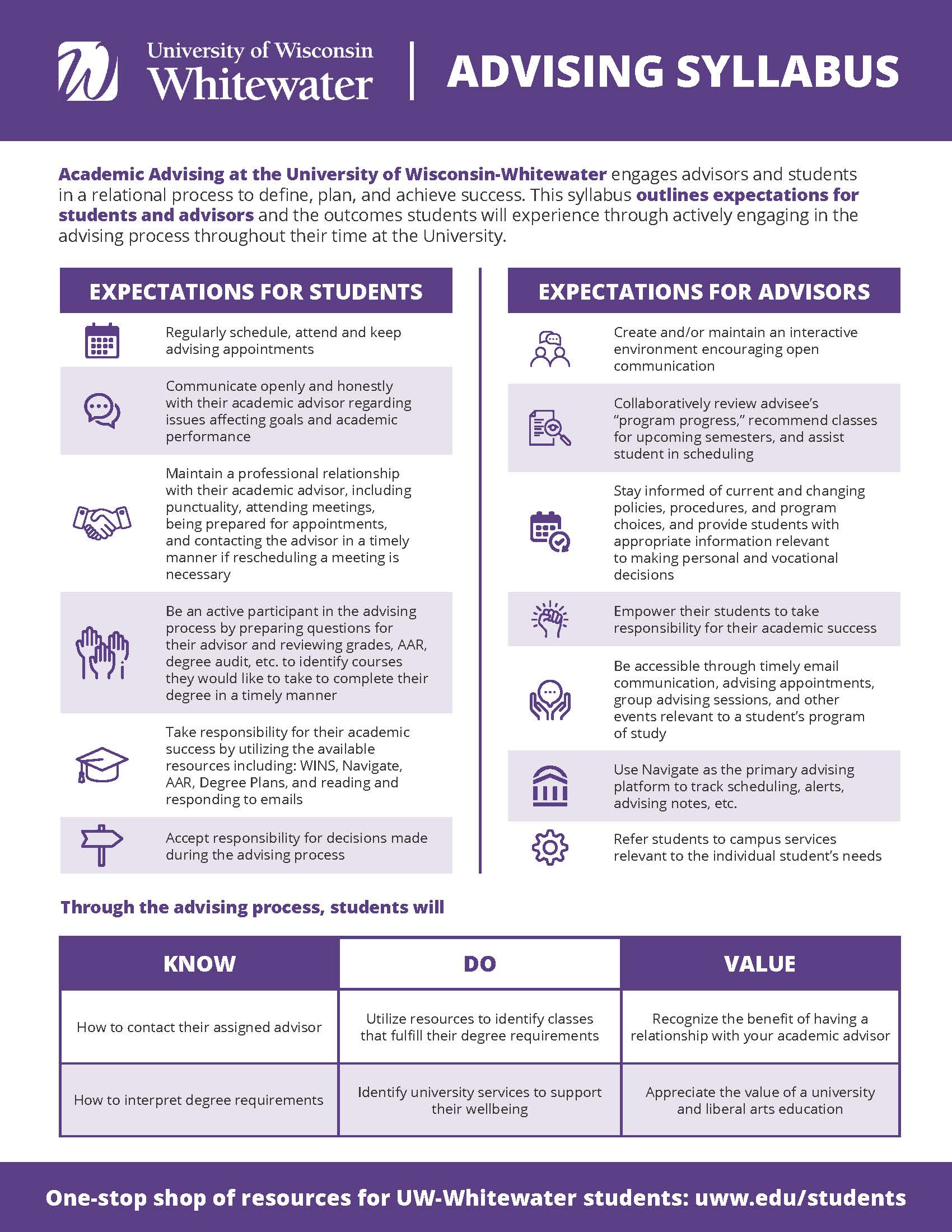AAEC Advising Syllabus Front