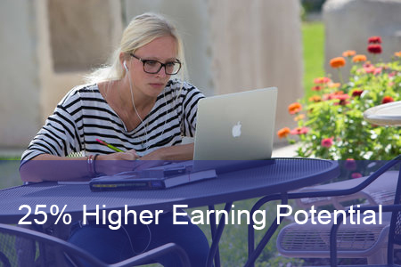 25% higher earning potential