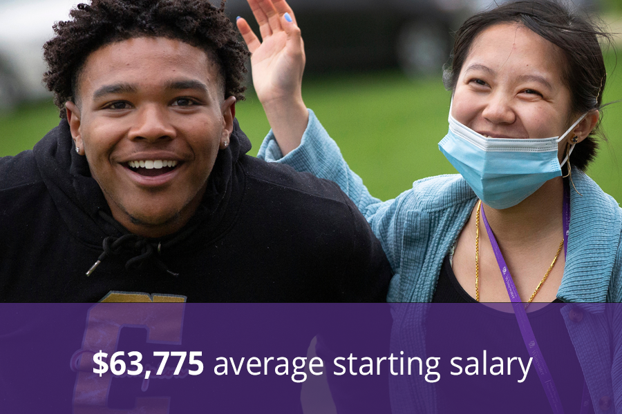 $52,075 average starting salary