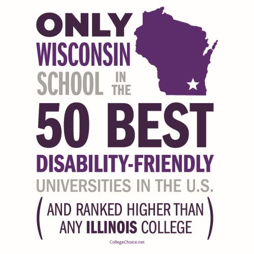 UW Whitewater is the Only Wisconsin School in the 50 best Disability-Friendly Universities in the U.S. (collegechoice.net)