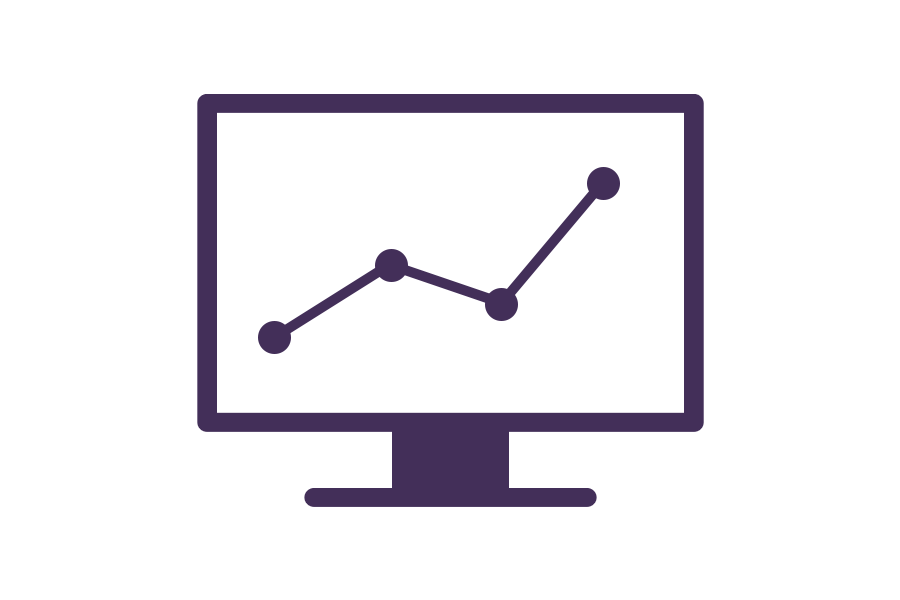 Digital Measures