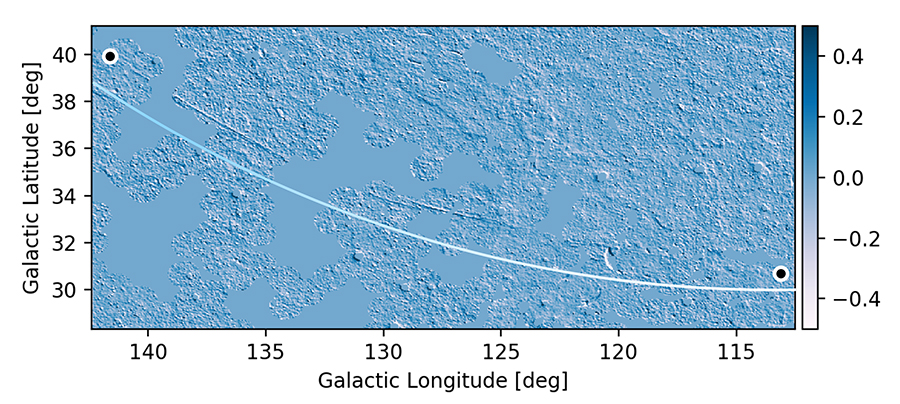 Ursa Major Arc Data.