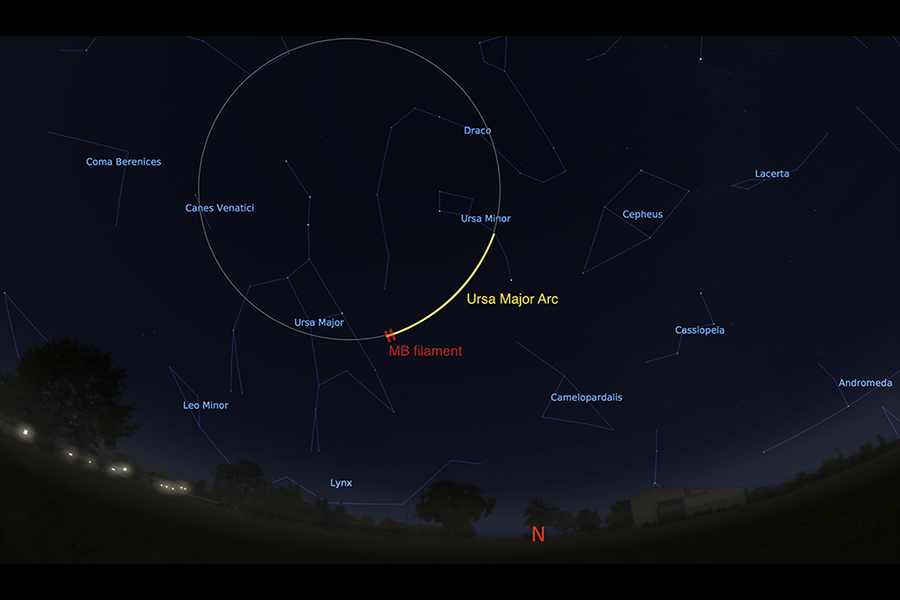 Ursa Major Arc Schematic.