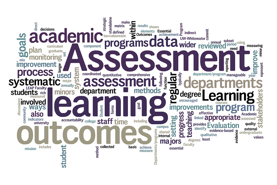 Assessment Day wordle.