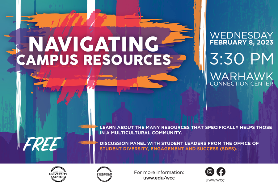 Colorful graphic says Navigating Campus Resources.