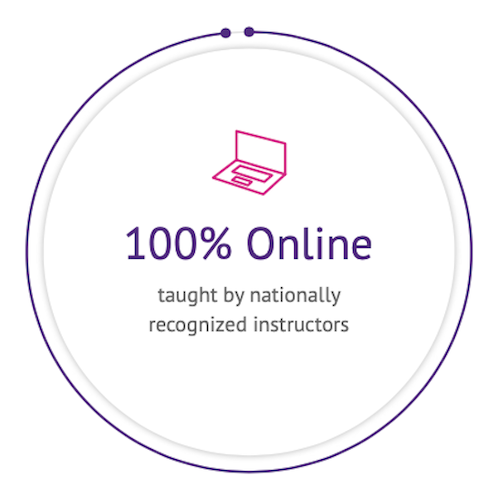 uw-whitewater-online-degree-programs