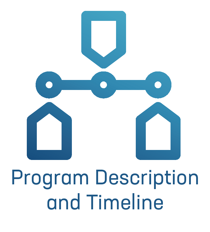 Graduate Student Program Description and Timeline