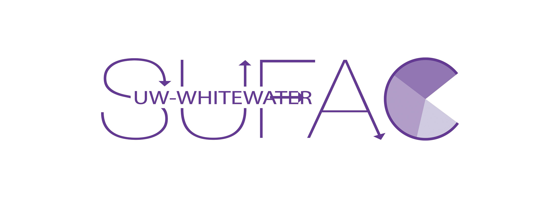 Sufac logo at UW-Whitewater