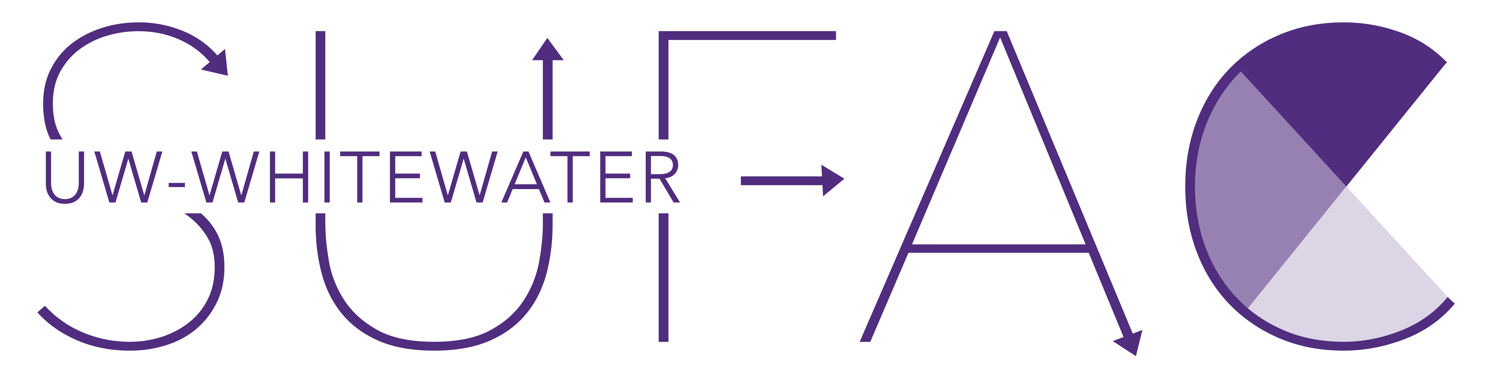 Sufac logo at UW-Whitewater